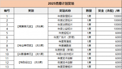 如参赛做品完整影片不答应映 