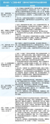 成立省级人工智能行业产教融合配合体 